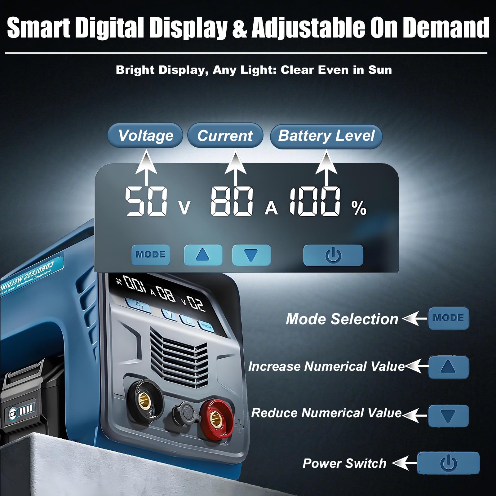Spawarka Bezprzewodowa 3000 W, 6000 Mah, Z Regulowaną Siłą Łuku, Zakres Prądu 30–160 A Optymalizuje Wygląd Ściegu Na Stali Węglowej I Żelazie, Rozmiar 26 X 24 X 16 Cm,Fourbatteries