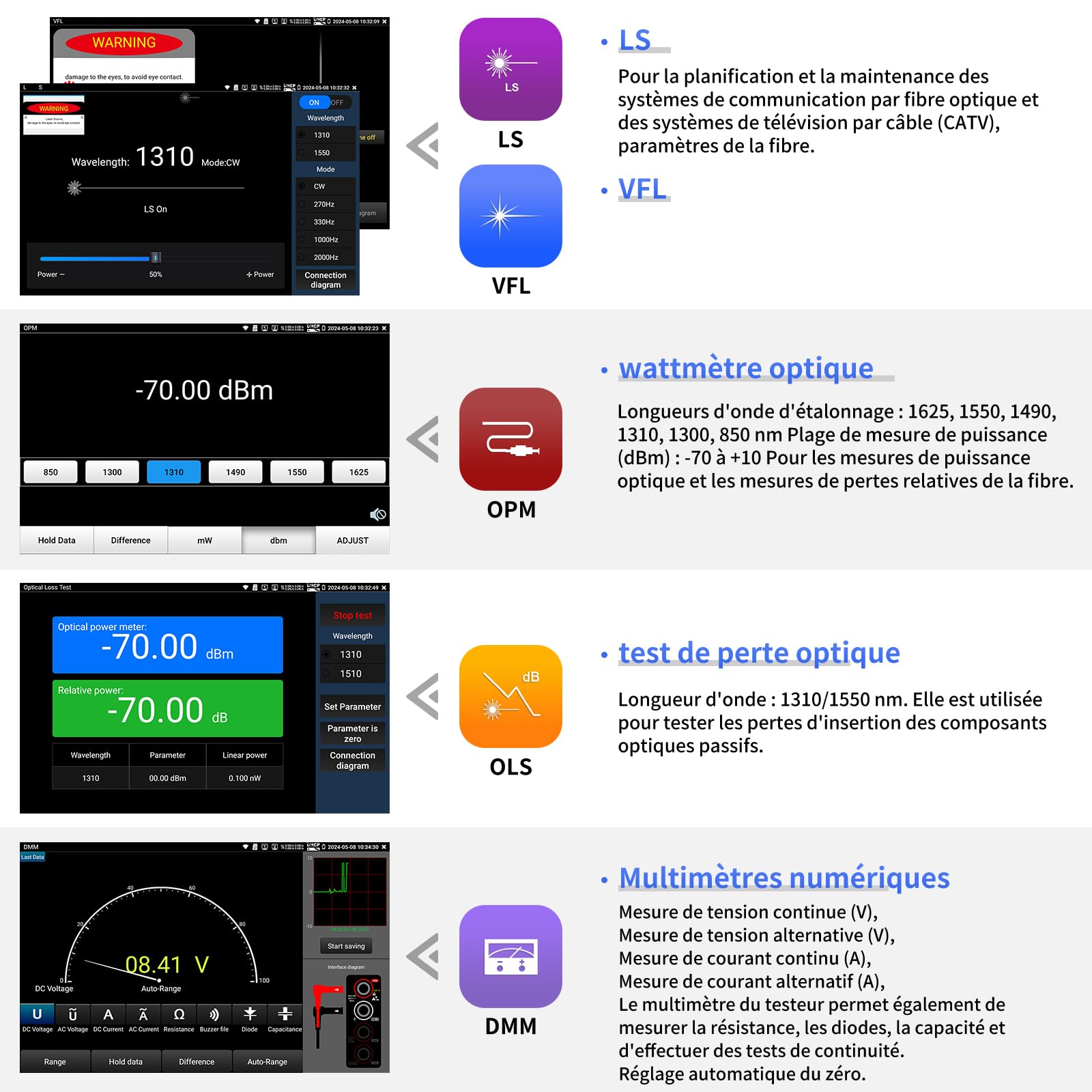 Henkion Testeur OTDR Fibre Optique 1310/1550nm 28/26dB, Mode Auto/Expert, Carte des Événements, LS OPM OLS, Multimètre Numérique, Module SFP, Test de Câbles Réseau, 8 Adaptateurs, Écran Tactile IPS 8"