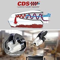 Vista 7 de ZEITE Lijadora de hojas de 2.4 amperios de 1/4 con 12 papeles de lija, lijadora eléctrica de palma para carpintería, cable de 10 pies, 14000 OPM