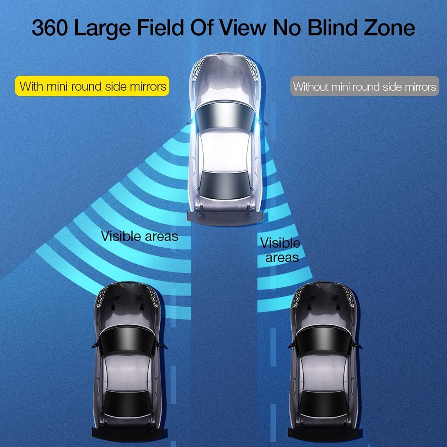 Blind Spot Car Mirror, 2" Round Wide Angle Adjustable Blind Spot Mirror, HD Glass Convex Rear View Mirror, Round Shape Blind Spot Mirror for Vehicle Automotive Trucks SUV, 2PCS