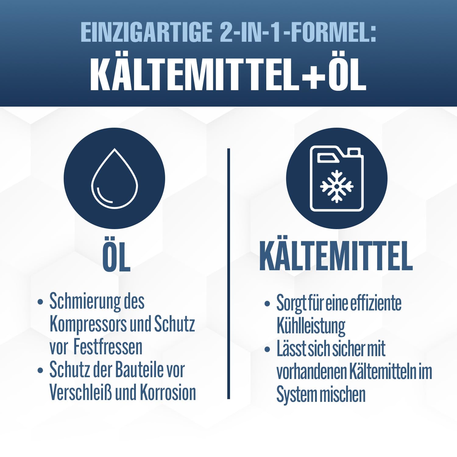ClimaSet - R-1234yf Kältemittel & Schlauch & Adapter - Klima Selbst Befüllen Set - Nachfüllset, Autoklima Nachfüllen - 170g