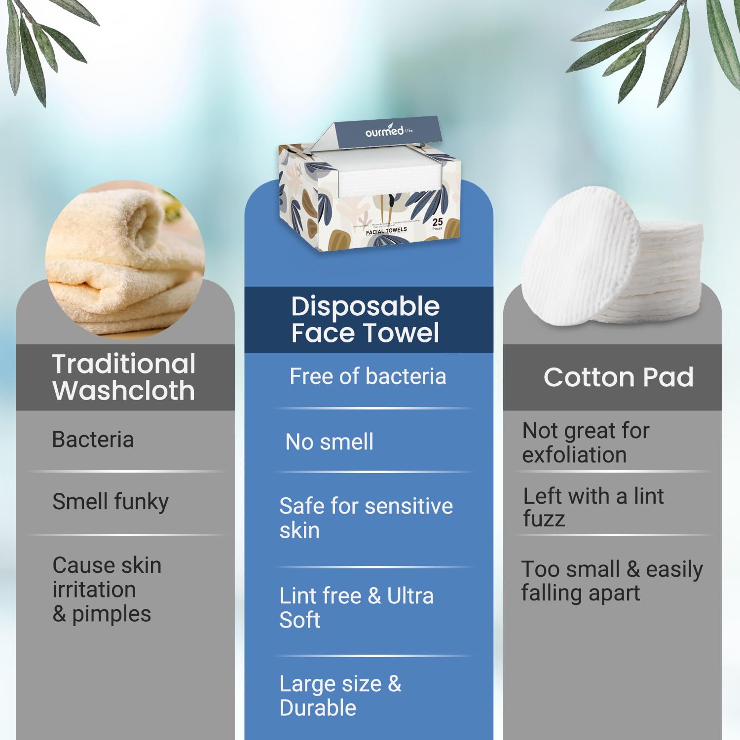 Ourmed Life Face Towels - Image 2