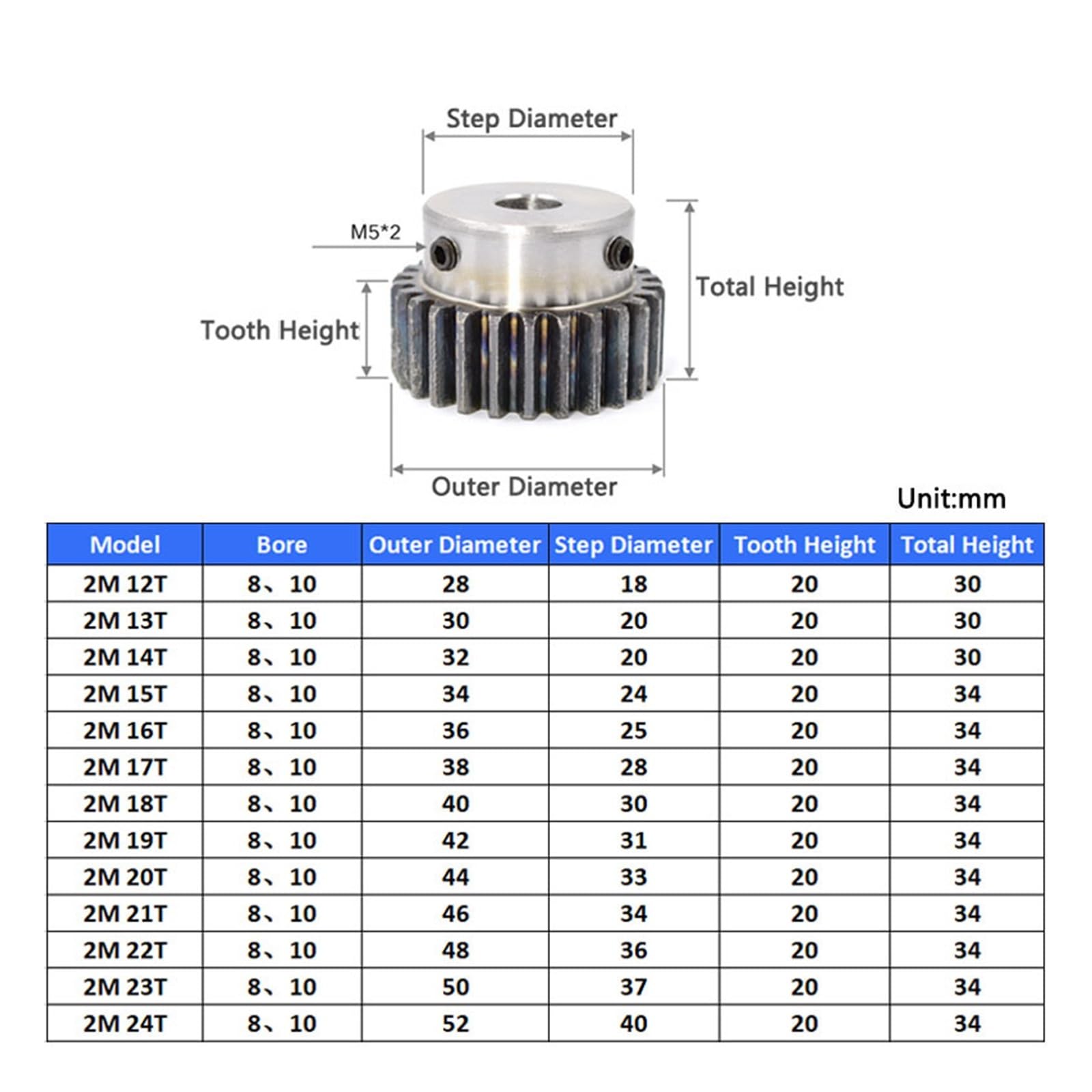 Bevel Gear Pinion Hardware Mechanical 2M 12T-24T Spur Gear with Step Bore 10mm Module 2 Motor Gear OD 28mm-52mm Transmission Accessories 45#Carbon Steel(16 Teeth)