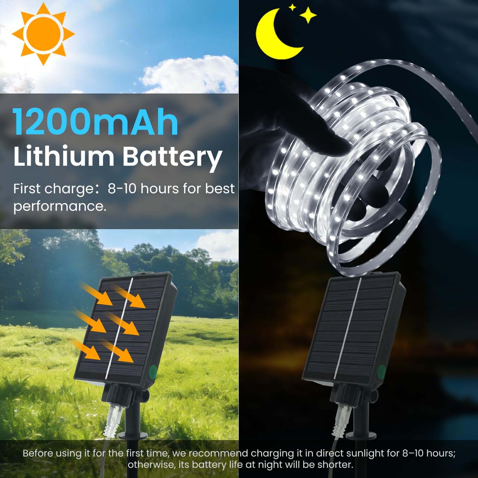 KISUFU Guirlande Solaire Exterieur, 2835 30M 1920 LEDs Lumineuse Étanche, 8 Modes Guirlande Lumineuse Exterieure Solaire Ruban LED Light Strip Pour Clôture Jardin Balcon Décoration.