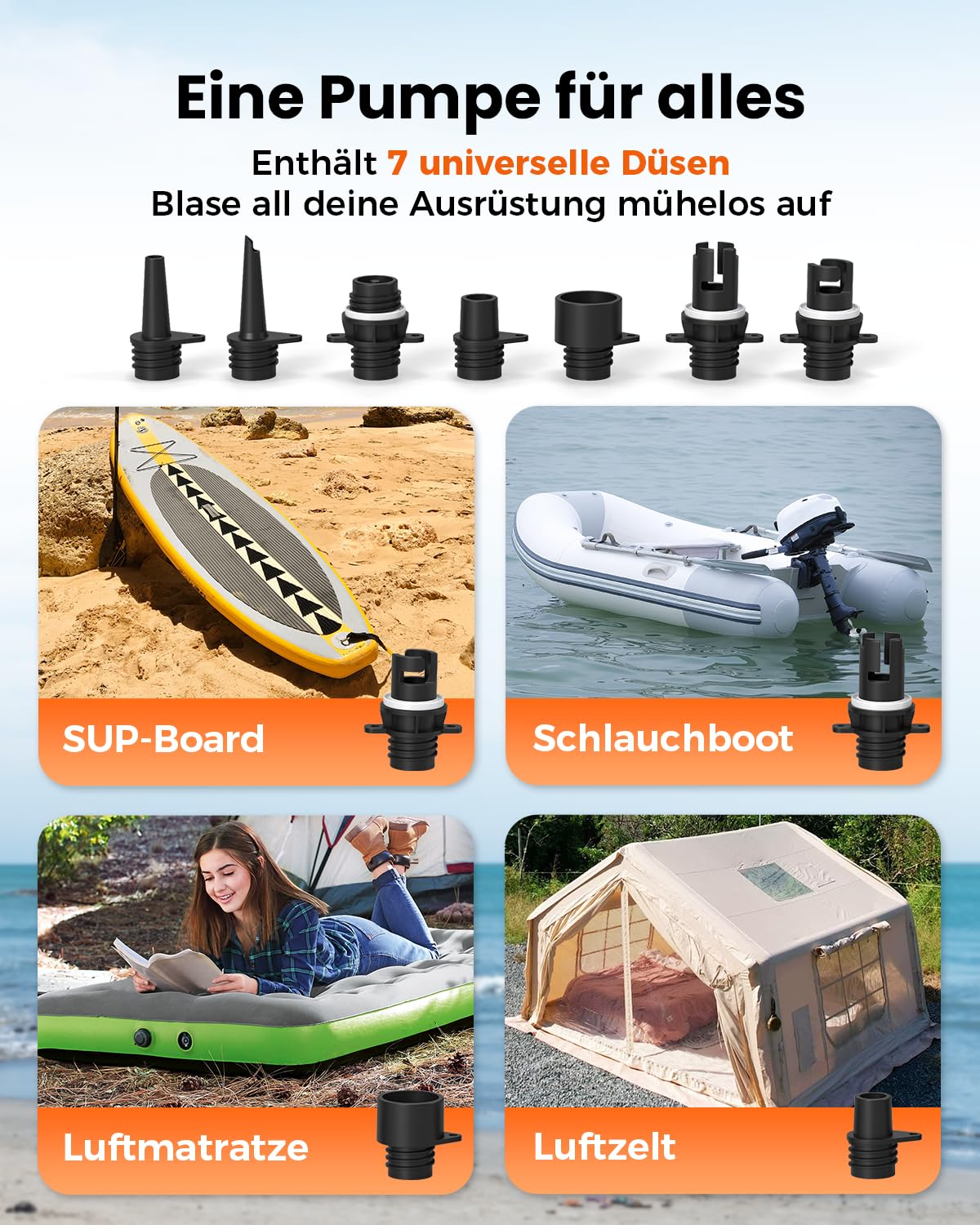 ETENWOLF S4 Elektrische SUP Pumpe, 1,4 bar Hochdruck 12V DC Luftpumpe mit Auto-Stopp & Deflation, 4X schneller elektrische Bootspumpe für Stand Up Paddle Board, Kajak, Luftmatratze, Zelt, Aufblasbare