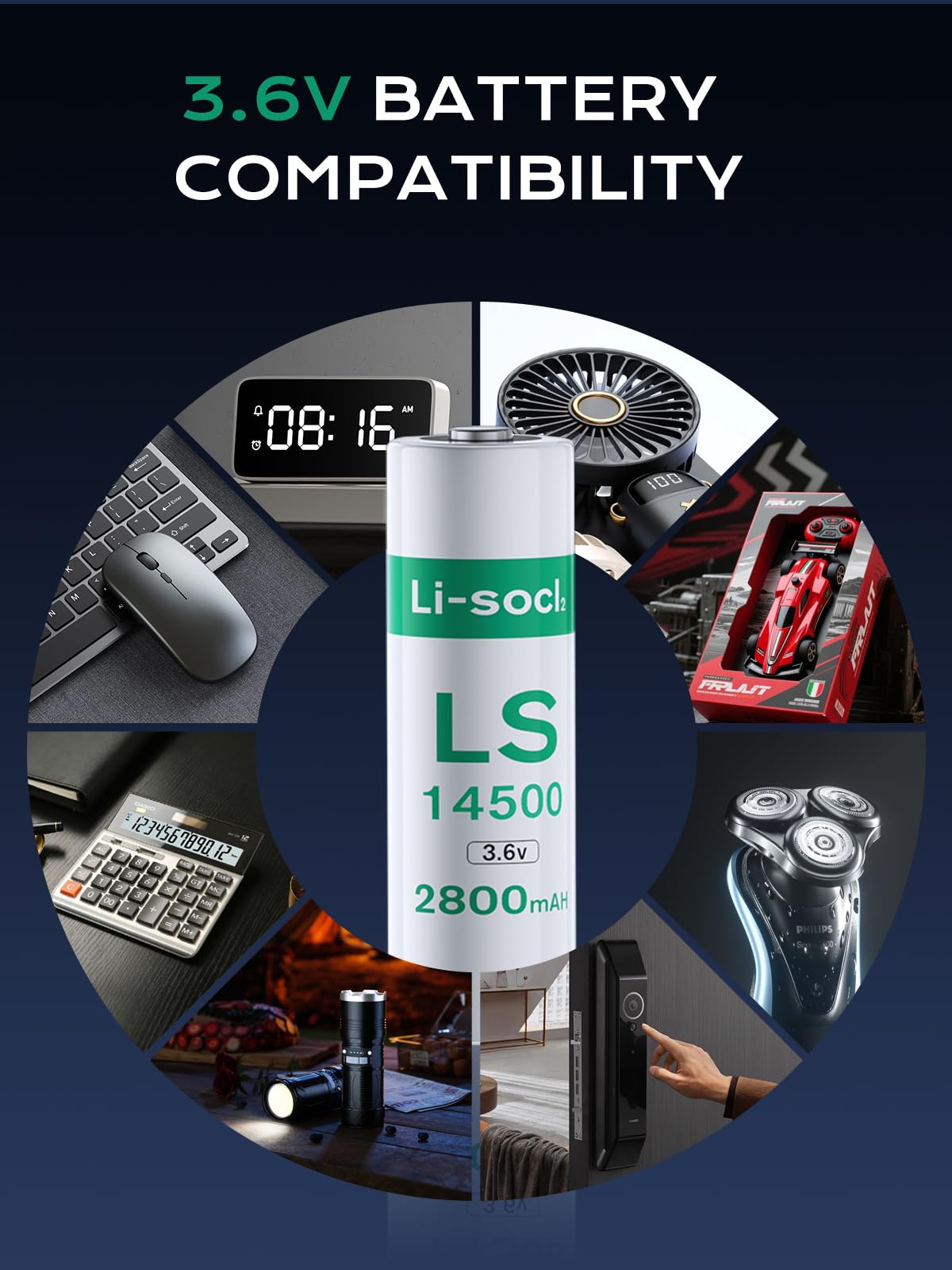 4 Stück LS1450O ER14505 Batterien, 2800 mAh 3,6 V AA Lithium-Batterien, Li-SOCL₂, nicht wiederaufladbar, ER1450O Akku für Wasser-Stromzähler, generische Batterie