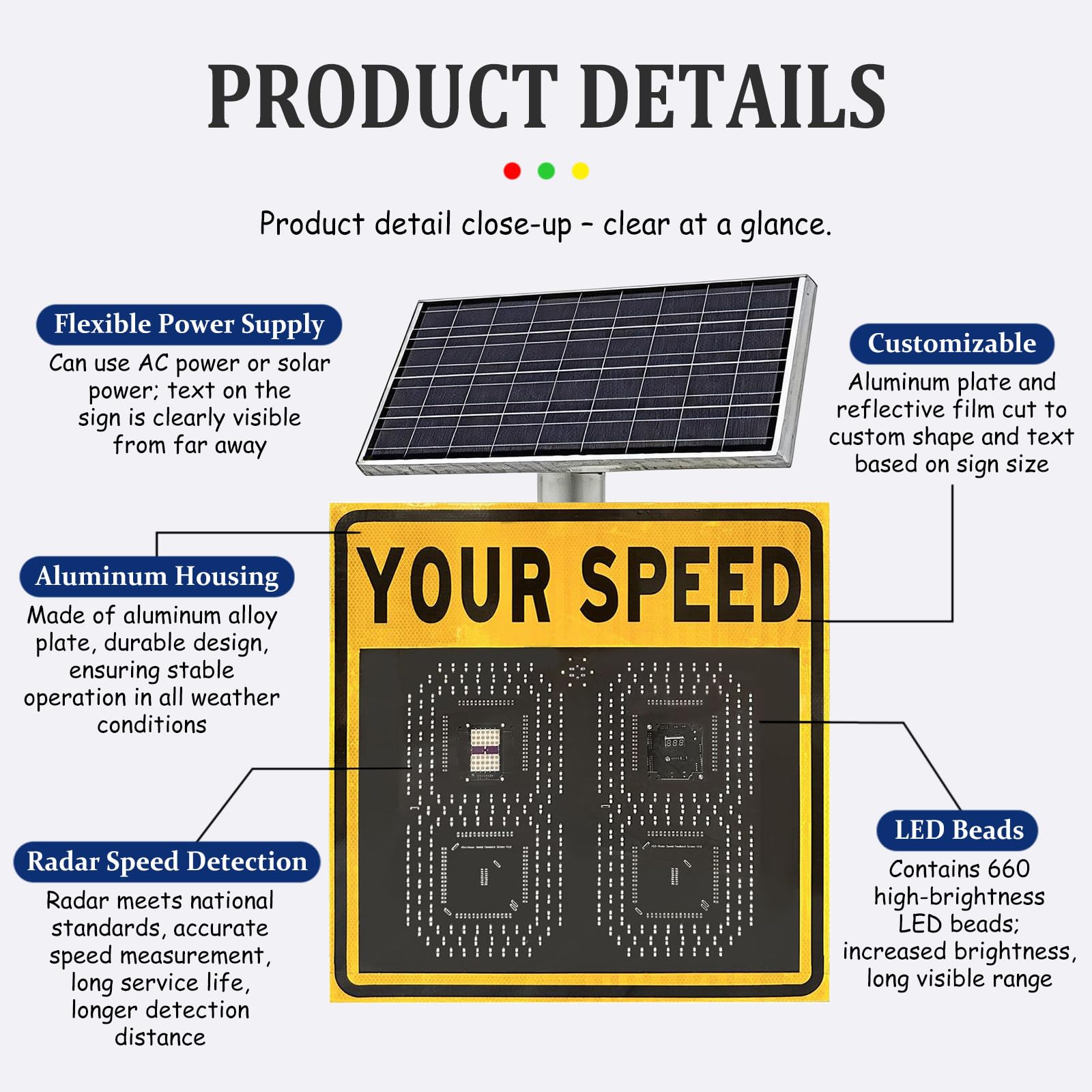 Pantalla De Velocidad Radar Alimentada por Energía Solar 24"x24"(24"x27"), Panel De Advertencia De Retroalimentación De Tráfico para Pantalla De Velocidad, Resistente A La Intemperie 3 Digit