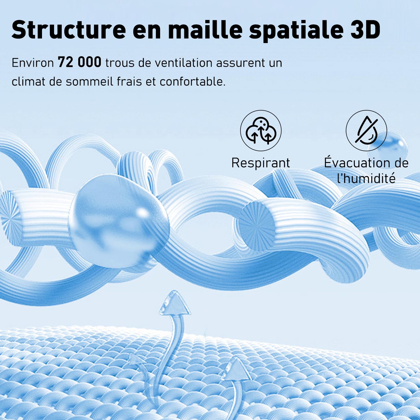 Matelas140x190 cm, 10 Couches, Matelas à Ressorts ensachés, Hauteur de 25 cm, Soutien en 7 Zones, Design Ergonomique,Durable, réversible, fermeté Moyenne (H3/H4)