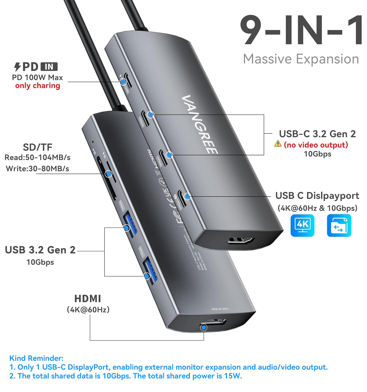 USB Hub,USB C Hub,USB Hub 3.0 mit 4K HDMI, PD 100W,3 USB A 3.0 Port,1 Type-C 3.0 Port,USB Splitter Adapter für MacBook, Mac mini, Surface Pro, XPS, Laptop und USB C Geräte USB Hub,USB C Hub,USB Hub 3.0 mit 4K HDMI, PD 100W,3 USB A 3.0 Port,1 Type-C 3.0 Port,USB Splitter Adapter für MacBook, Mac mini, Surface Pro, XPS, Laptop und USB C Geräte