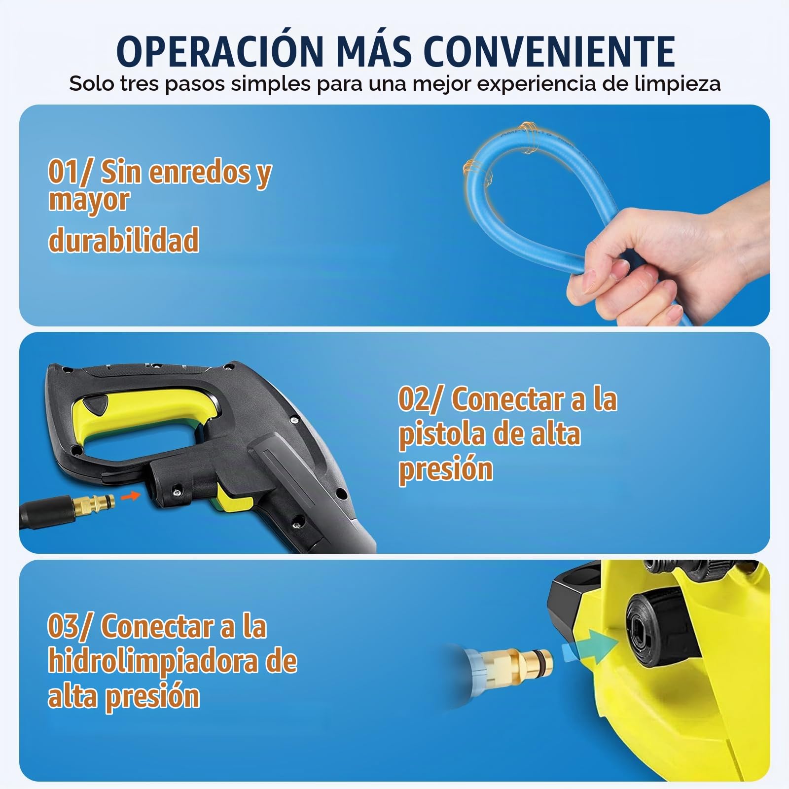 Manguera Alta Presión de Goma Antitorsión 15 m para Karcher K2-K7