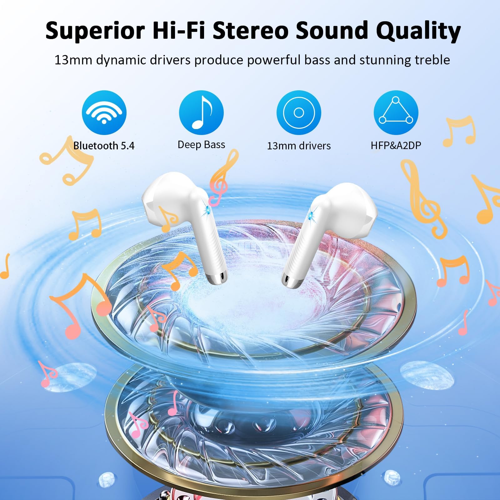 Drsaec Auriculares Bluetooth 5.4, 6D bajos profundos, auriculares inalámbricos Bluetooth 2026, auriculares inalámbricos de 56 horas con 4 micrófonos ENC, auriculares con cancelación de ruido, USB-C