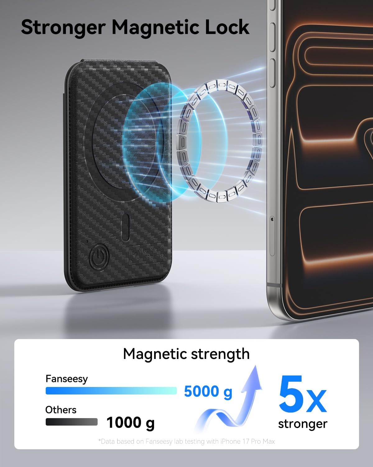 for MagSafe Wallet, Works with Apple Find My,5 Card Holder with Stand, Magnetic Phone Wallet Stand for iPhone 17/16/15/14/13/12 Pro Max Air Plus, RFID Blocking Vegan Leather,Carbon Fiber