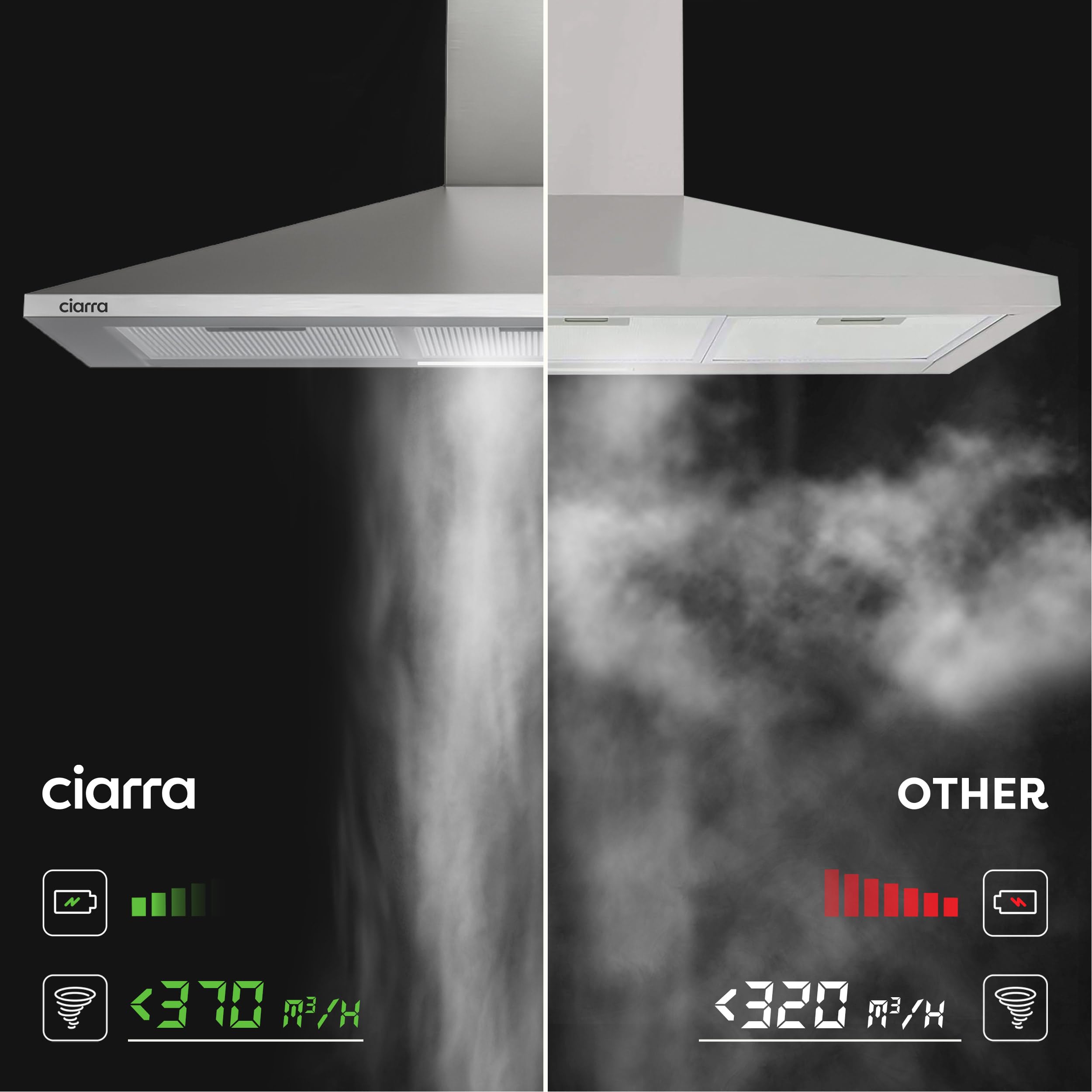 CIARRA ASS9201 Hotte Aspirante 90 cm Classe A++ - 370m³/h - Filtres à Charbon INCLUS - Recyclage ou Evacuation - Cheminée Extensible - Inox