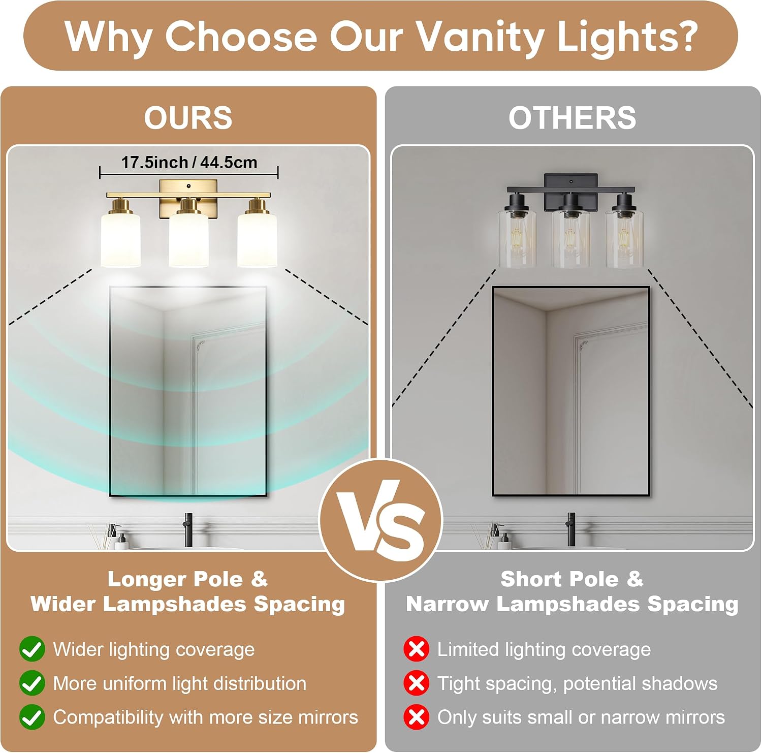 Ascher Bathroom Light Fixtures, 3-Light Vanity Light Over Mirror, Gold Wall Sconces with Milky White Frosted Glass Shades, Wall Lamp for Living Room Bedroom, E26 Base(Bulbs Not Included)