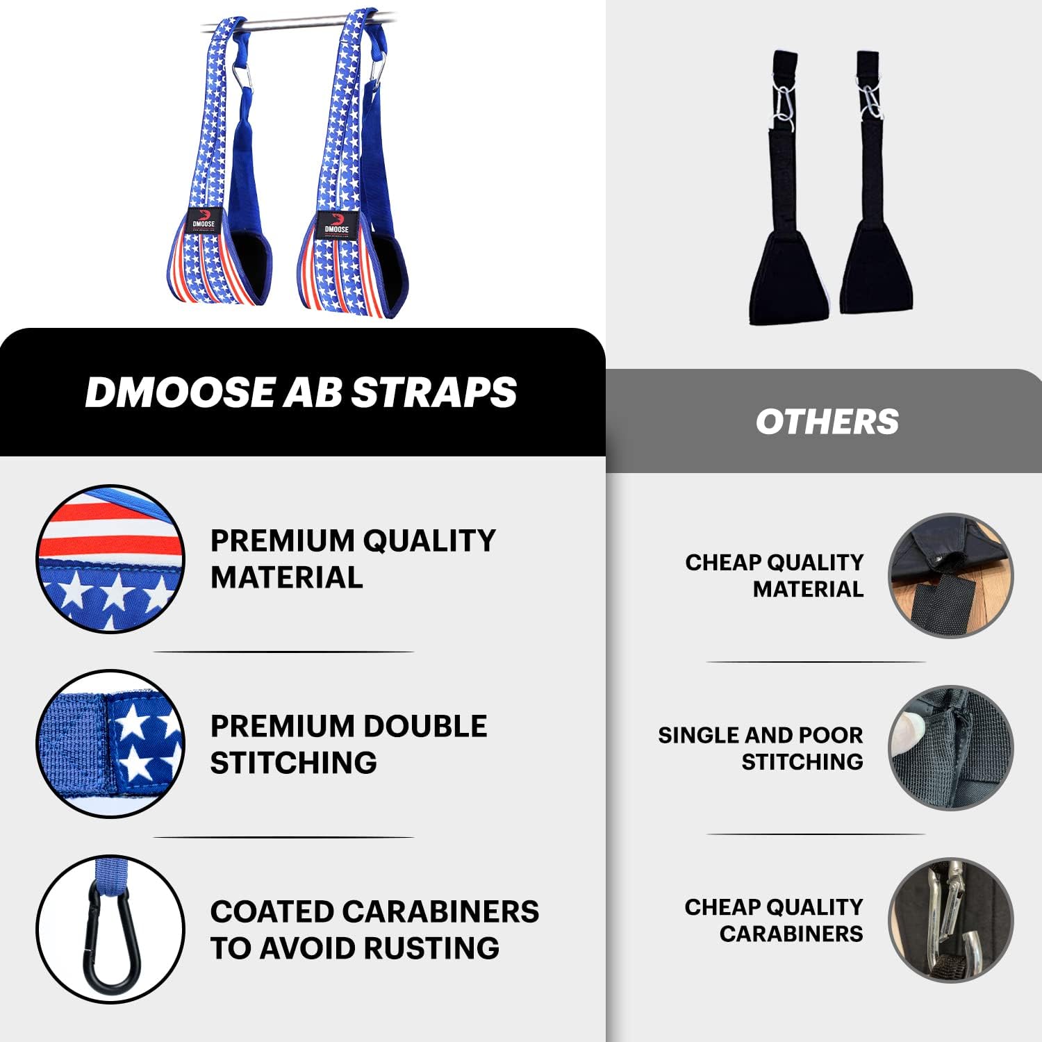 DMoose Hanging Ab Straps for Pull Up Bar & Abdominal Muscle Building, Rip Resistant and Padded Arm Support for Ab Workout, Ab Sling Straps for Knee and Leg Raises, Pull Up Straps for Men and Women