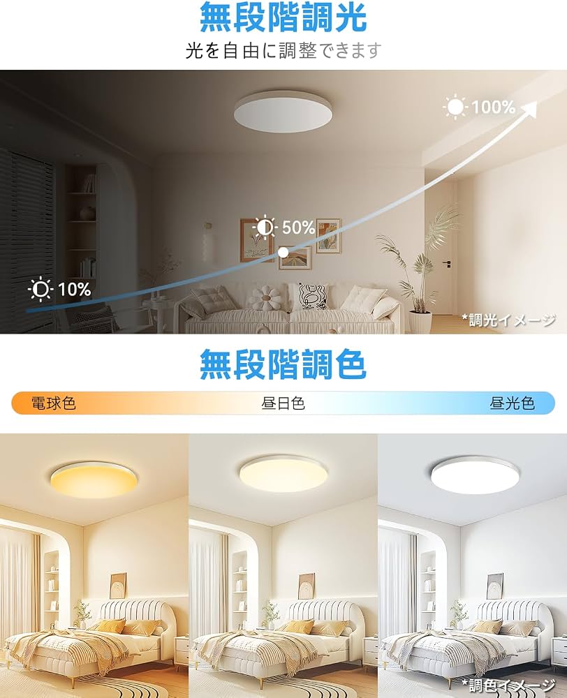 Amazon.co.jp : 「Coizabera」LEDシーリングライト 10畳~12畳 調光調色