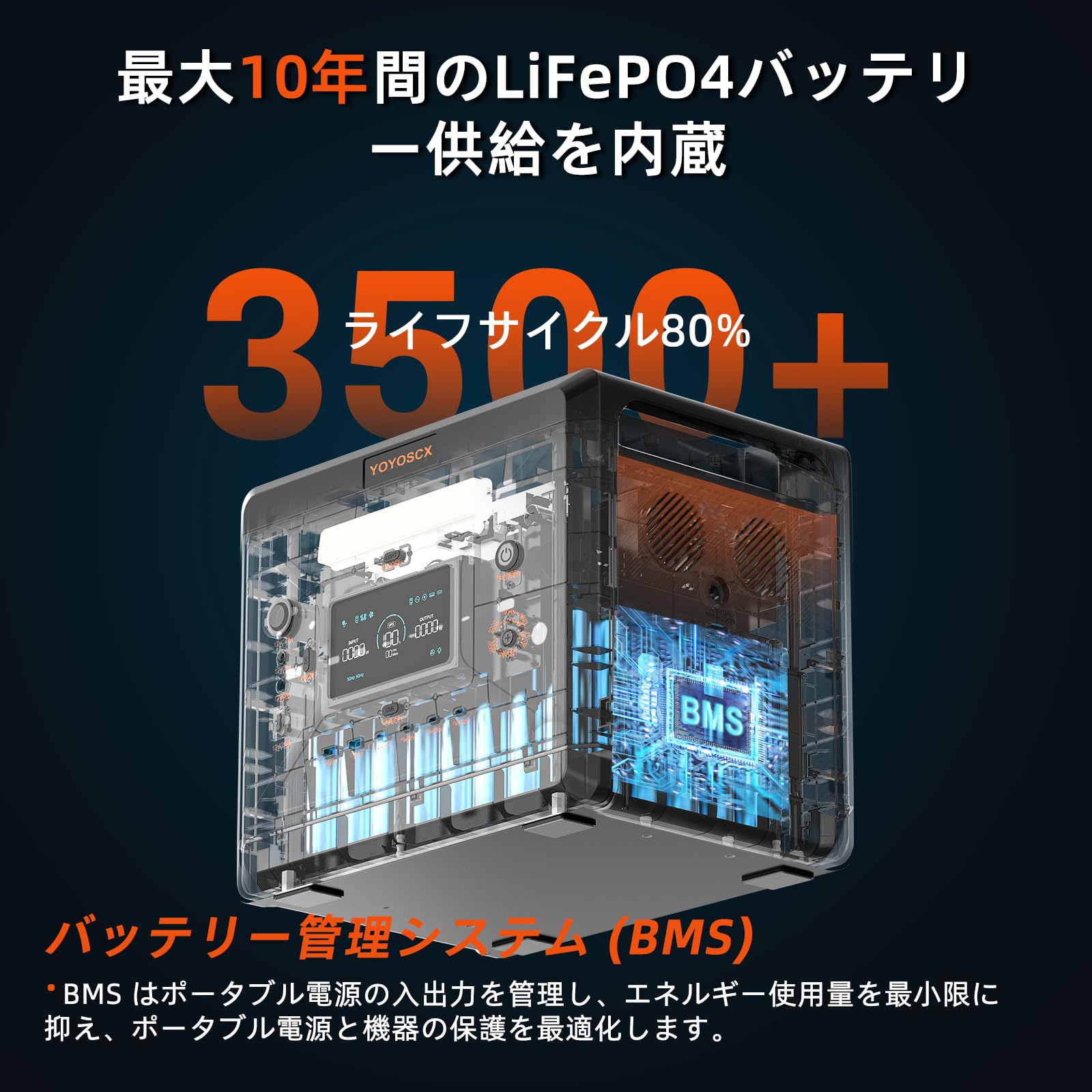 売れました！YOYOSCX G2500 新品:ポータブル電源 ソーラーパネル セット200W Amazon.co.jp: YOYOSCX G2500 ポータブル電源 ソーラーパネルセット 大