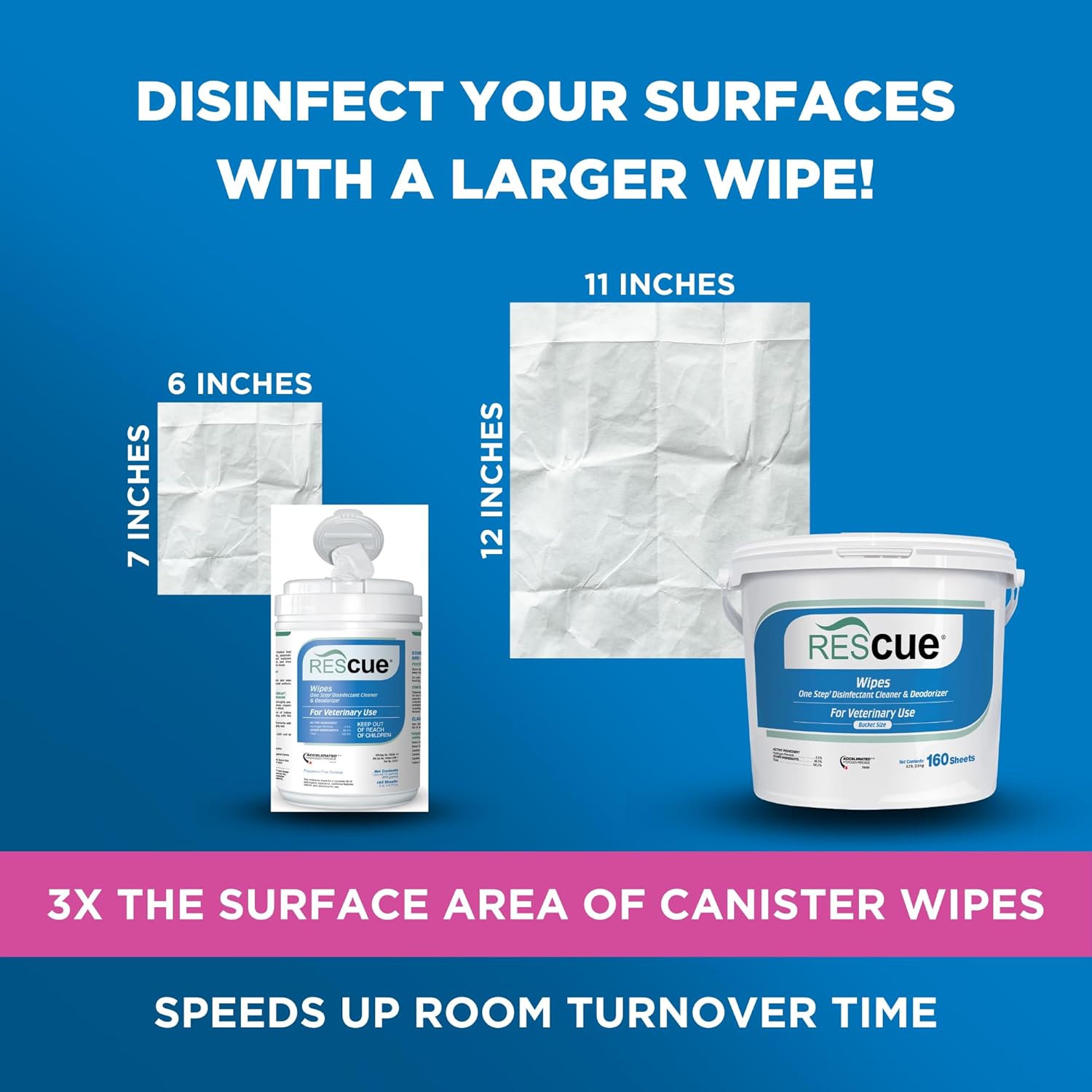 REScue 4 Pack Wipes Bucket and 4 Pack Refill Wipes – Disinfectant for Vets, Designed to Clean Kennels, Litter Boxes