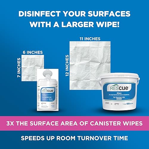 Miniatura 24 de REScue Limpiador desinfectante de un solo paso y toallitas desodorantes para uso veterinario - Limpiador para perreras, cajas de arena, oficinas