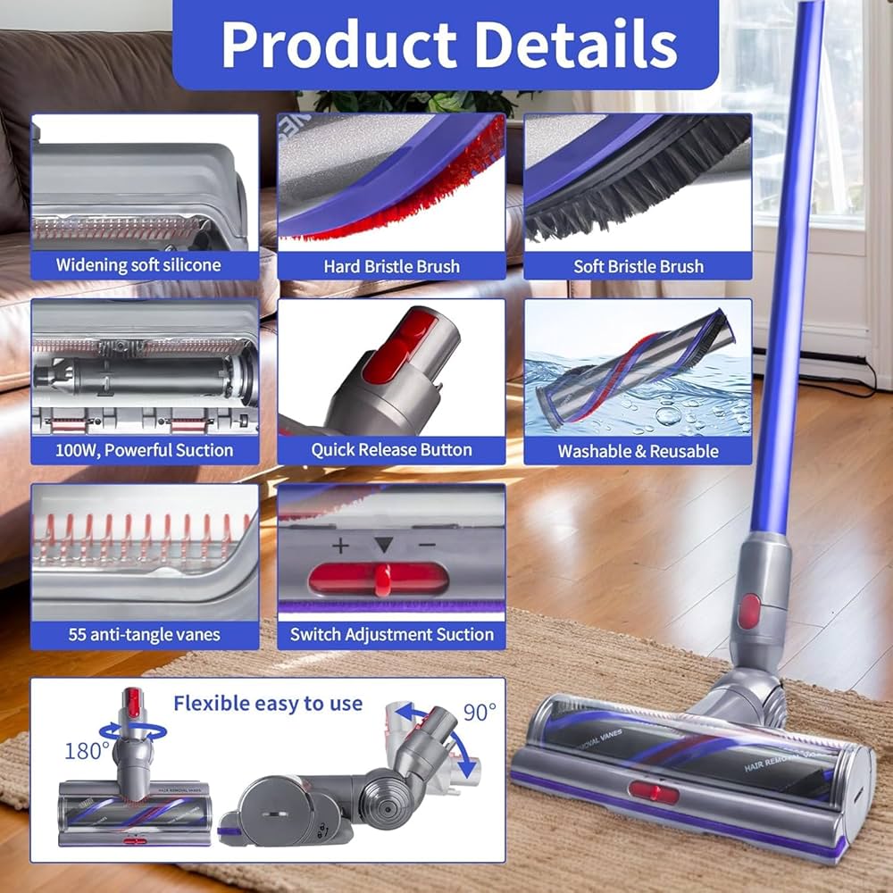 Upgrade V11 High Torque Cleaner Head Replacement for Dyson V11 V15