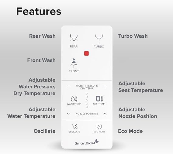 SmartBidet SB-100R Electric Smart Bidet Seat for Elongated Toilets with Remote Control, Stainless Steel Nozzle with Removable Nozzle Cap, Slim