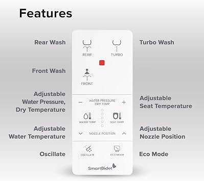 SmartBidet SB-100R Electric Smart Bidet Seat for Elongated Toilets with Remote Control, Stainless Steel Nozzle with Removable Nozzle Cap, Slim