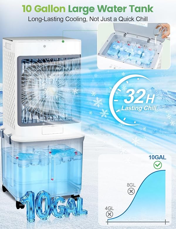 Evaporative Air Cooler, Portable Air Conditioners With 10 Gallon Water Tank by Aimistjoy - Image 3