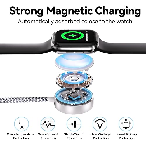Miniatura 5 de Cargador iWatch de 6 pies5.9 ft, 4 en 2 USB AC a puerto iOStipo CMicro USBcargador de nailon trenzado multirápido cable de carga compatible con