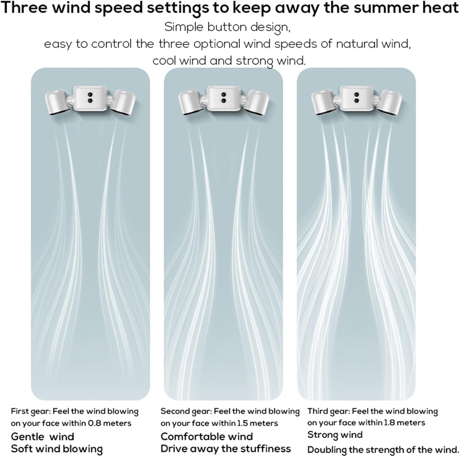 Double Head Portable Desk Fan with 4000mAh Rechargeable Battery and Adjustable LED for Indoor Areas