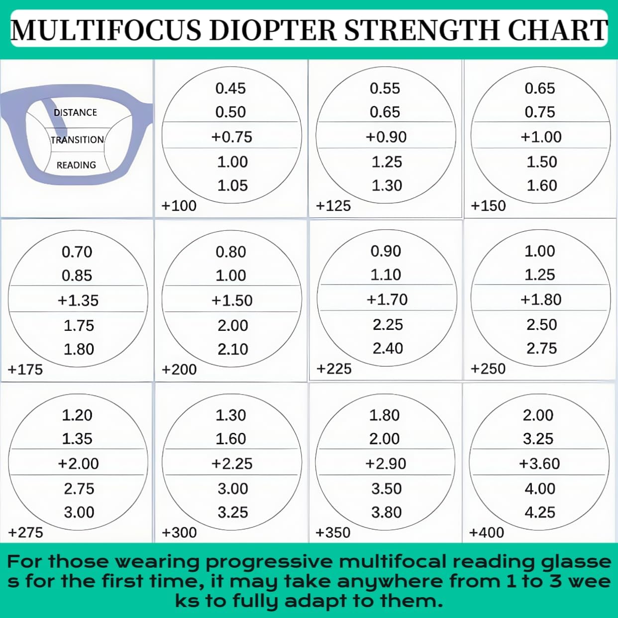 ICARA 2 Pack Trendy Oversized Blue Light Stylish Progressive Multifocus Readers,Retro Square Computer Reading Glasses - Image 9