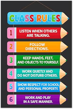 Colorful Classroom Rules Poster Educational Motivational Wall Art for Elementary, Preschool, Kindergarten, Middle School Back to School Teacher Supplies and Classroom Decorations 16x24 in Unframed