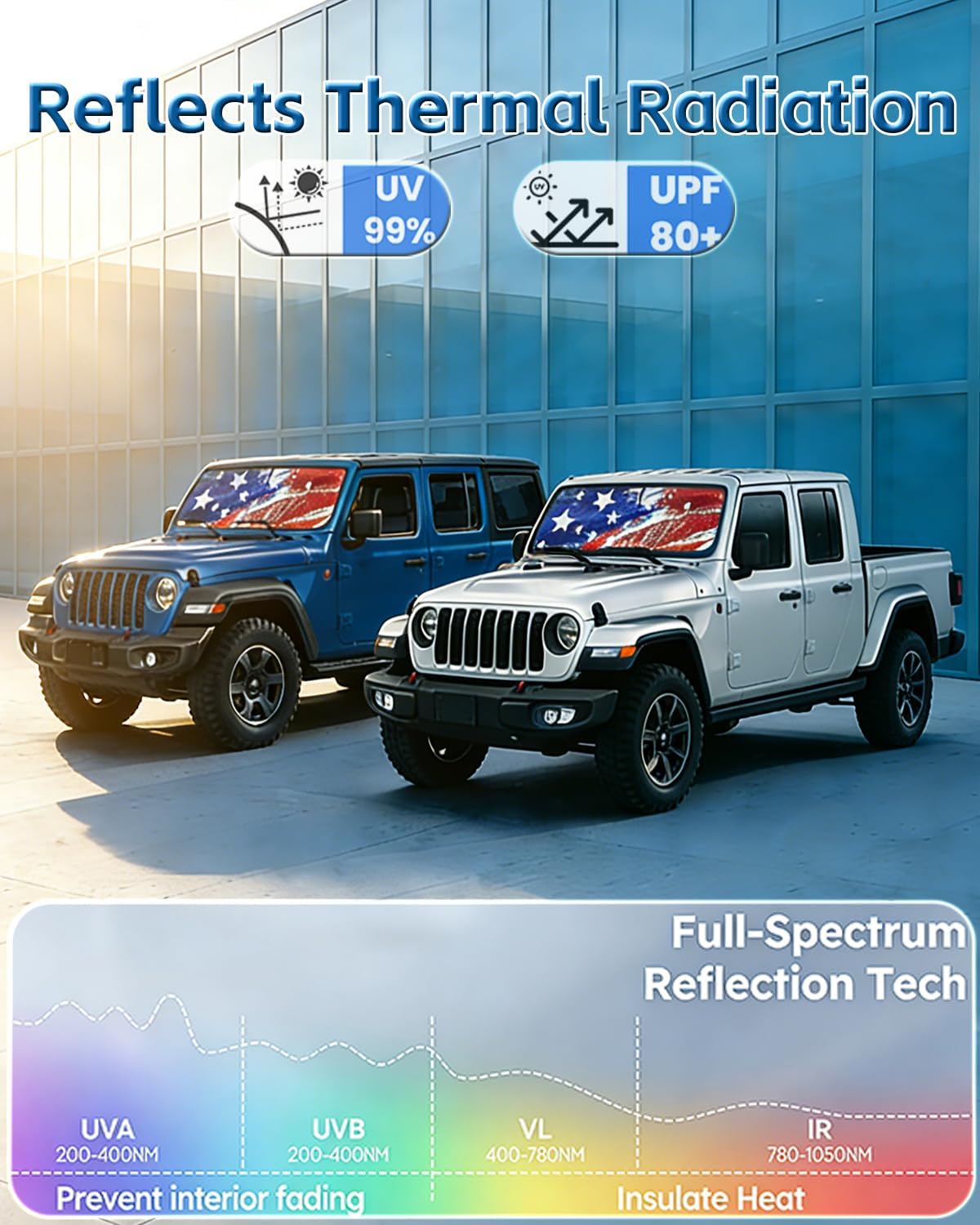 Windshield Sun Shade for Jeep Wrangler TJ JK JL & Gladiator JT Front Window Sun Visor Protector Flag Pattern Foldable Block UV Ray Windshield Sunshade Keep Car Cooler