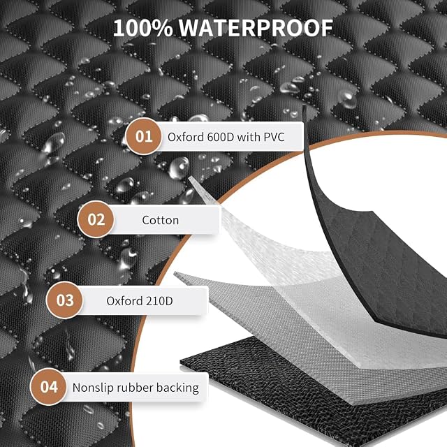 Foto 5 de 8 de KYG Funda Coche Perro Protector Asiento Impermeable Antidesliante Con Ventana de Malla Visible Para Asiento…