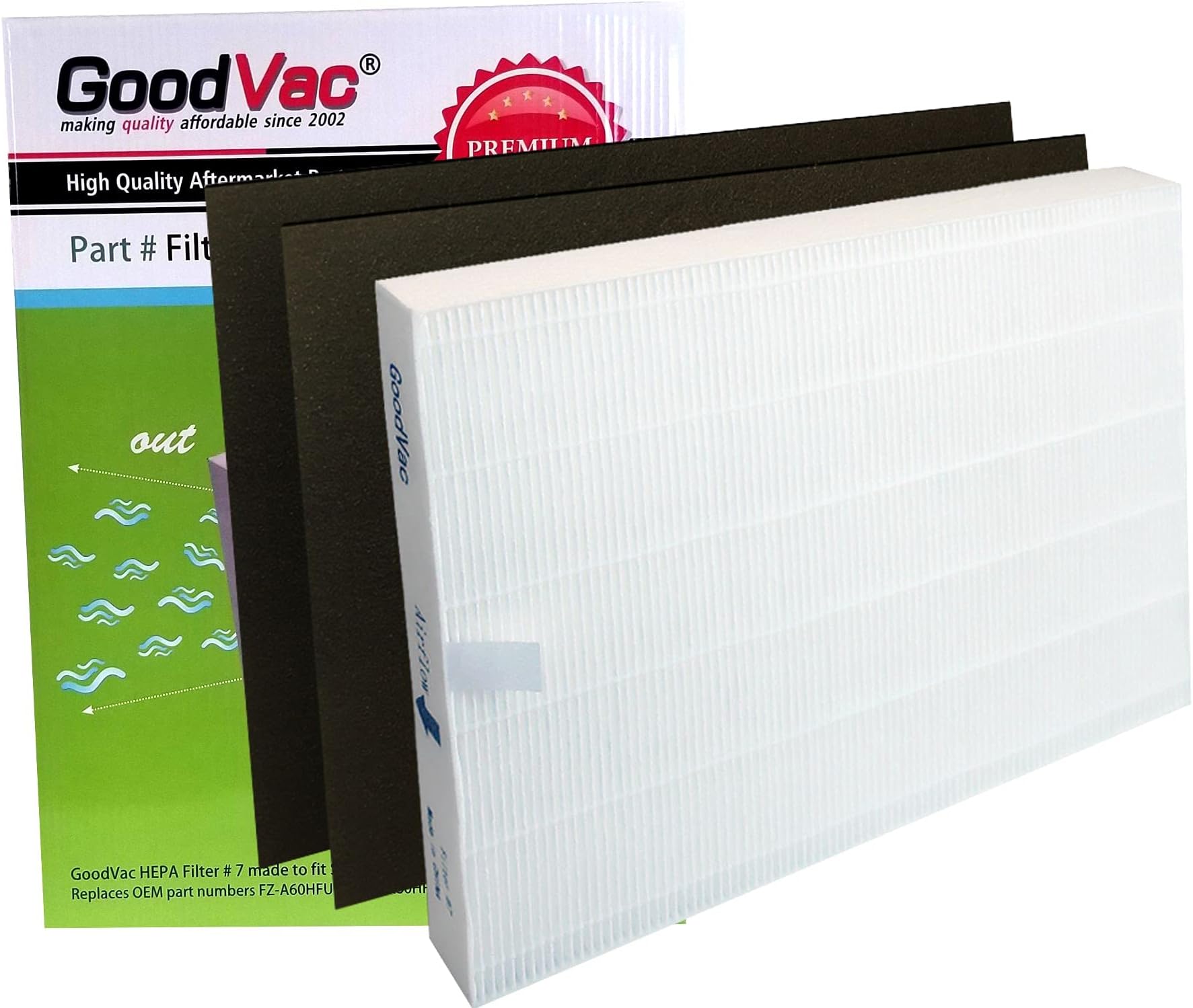 GoodVac Filter Sharp FP-A60UW FP-A80UW Air Purifier Replacement Filter and 2 Carbon Pre-Filters Replaces FZ-A60HFU FZ-A80HFU