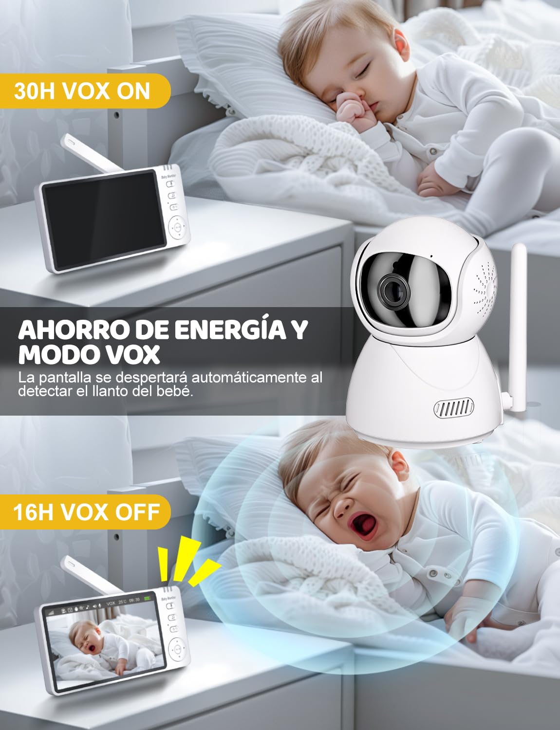 Camara Vigilancia Bebe de 30 Horas, 5'' Vigilabebes con Camara Rotación de 355°, Camara Bebe Inteligente con Visión Nocturna, VOX, Audio Bidireccional, Sensor de Temperatura y Aviso de Lactancia