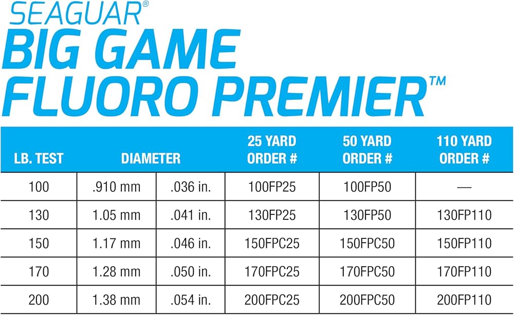Amazon.co.jp: Seaguar フロロ プレミア ビッグゲーム 100