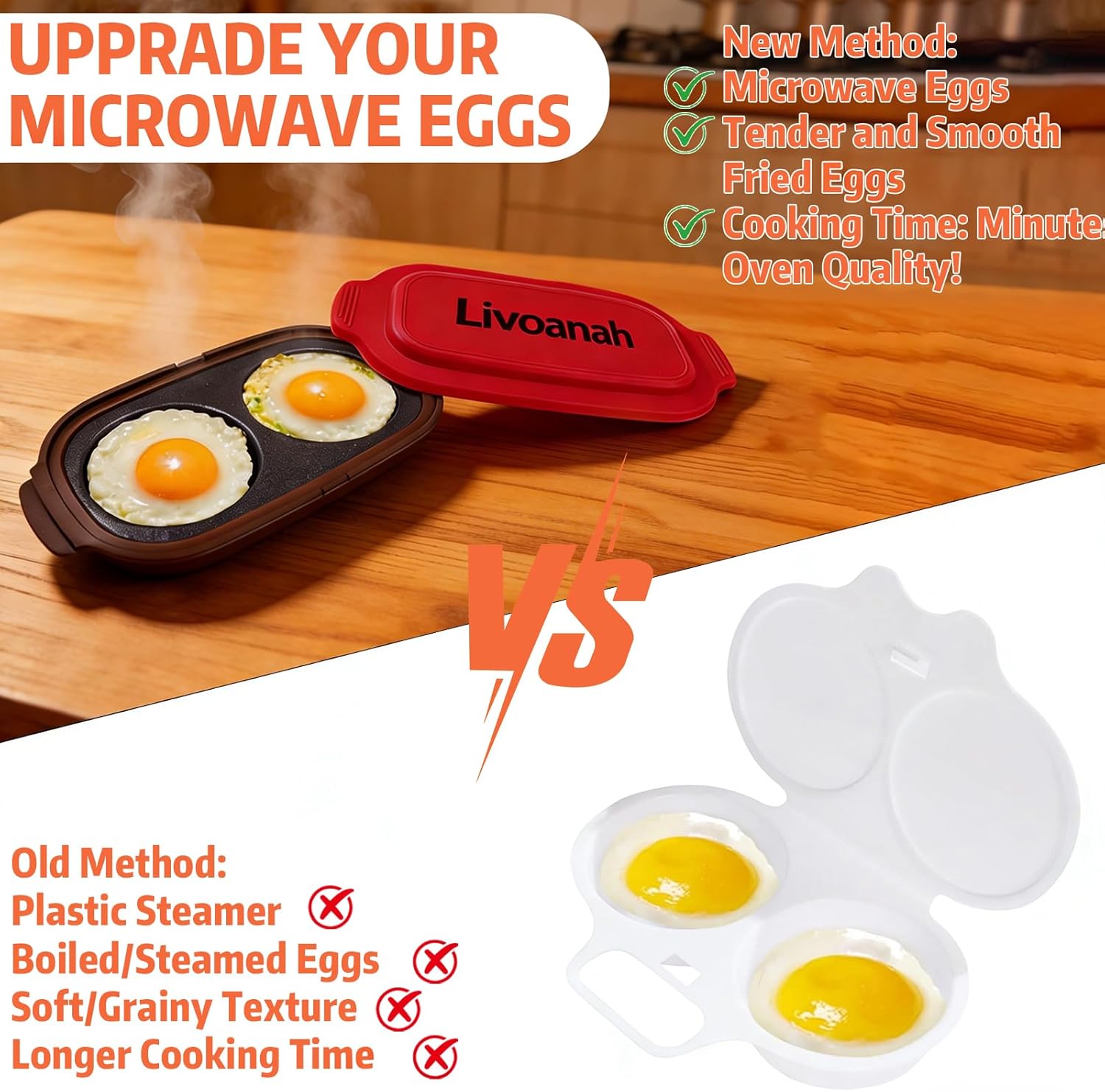 Microwave Egg Cooker for 2 Eggs - Microwave Egg Poacher & Fryer for Breakfast Sandwiches, Quick Breakfast Maker, Nonstick, Dishwasher Safe, BPA-Free, Portable for Home, Travel & RV (Red)
