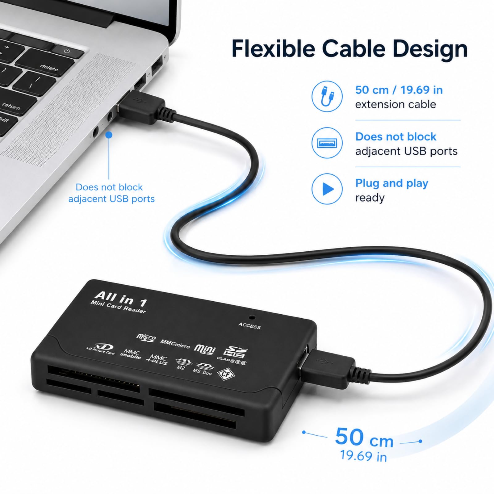 USB C Kartenleser, USB 2.0 Speicherkartenleser 6 in 1 All in One Speicherkartenleser für CF SD xD MS SDHC TF MiniSD, Multi Kartenlesegerät mit schneller Datenübertragung kompatibel mit Windows