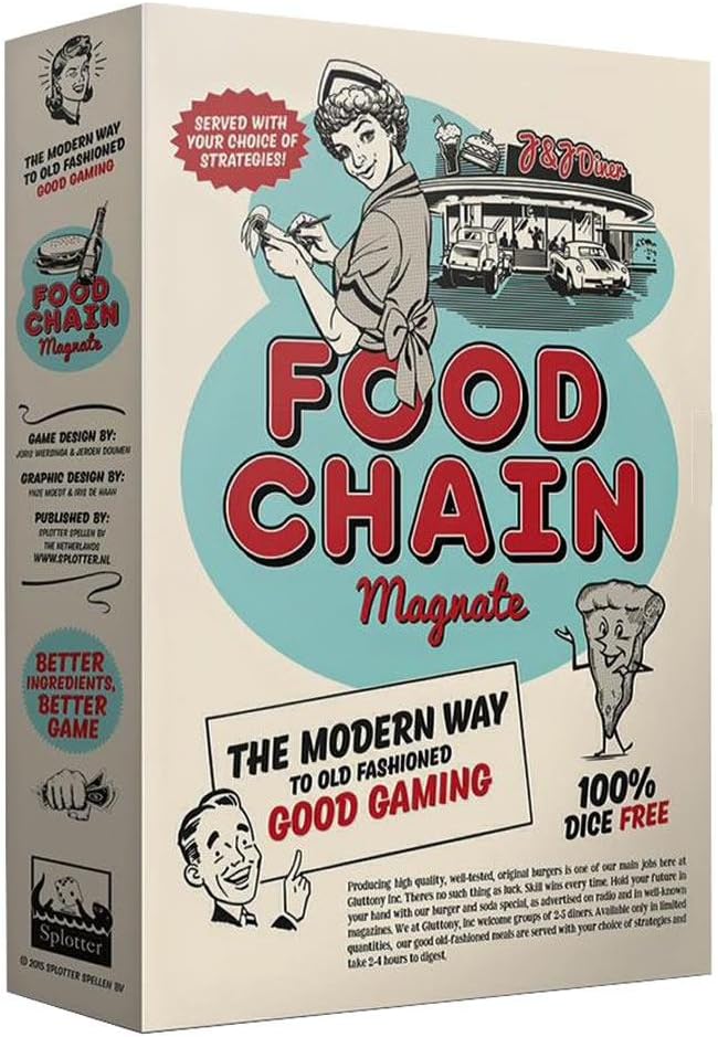 Food Chain Magnate by Splotter