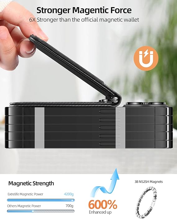 ExtreLife for MagSafe Wallet with Money Clip, Stronger Magnetic Wallet for iPhone 17/16/15/14/13/12 Series, RFID Blocking, for iPhone Wallet with Stand, ID Window & 8 Card Holder, Carbon Fiber Black