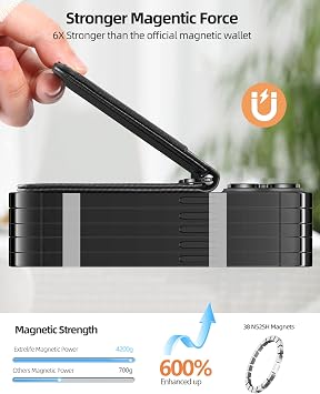 ExtreLife for MagSafe Wallet with Money Clip, Stronger Magnetic Wallet for iPhone 17/16/15/14/13/12 Series, RFID Blocking, for iPhone Wallet with Stand, ID Window & 8 Card Holder, Carbon Fiber Black