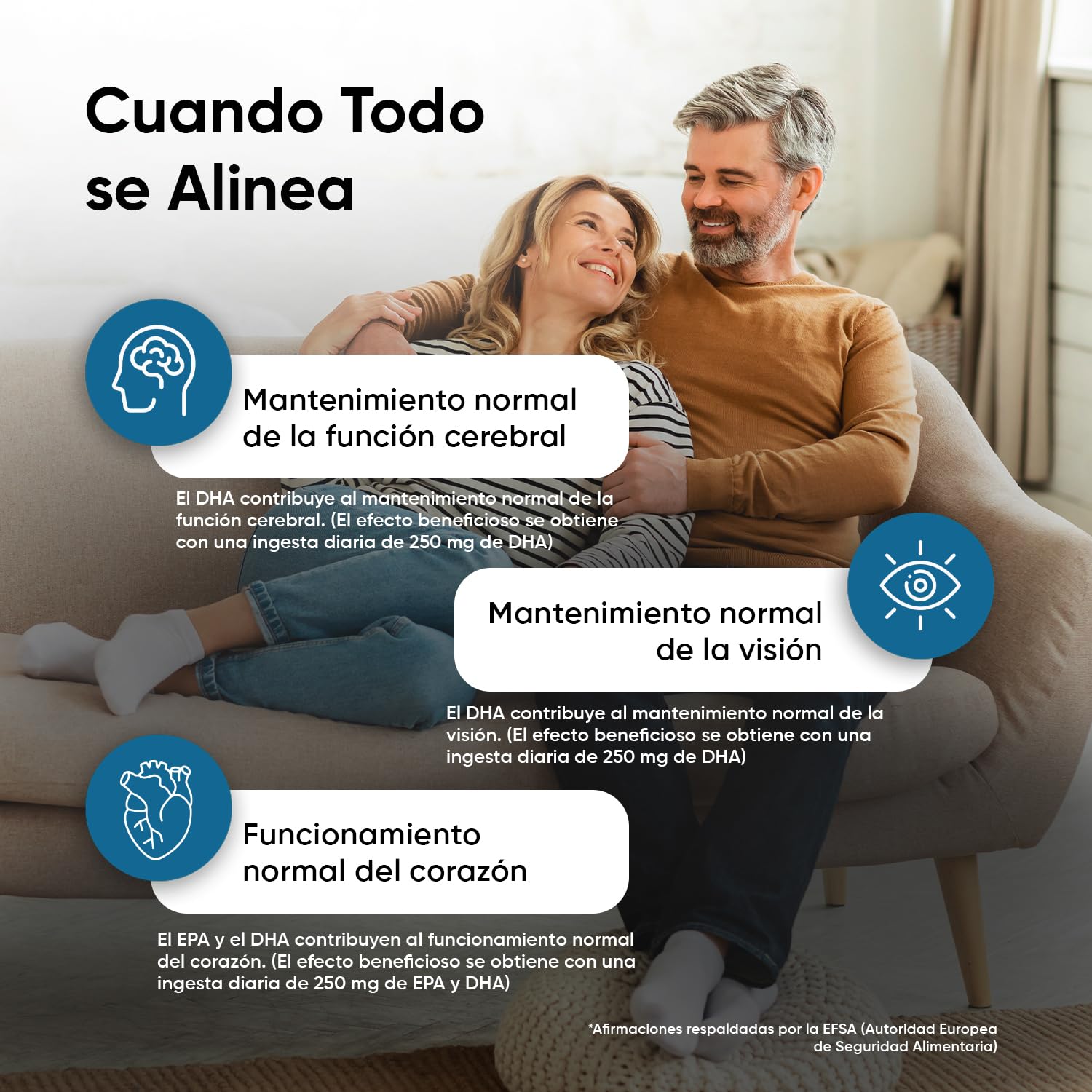 Omega 3 DHA y EPA 1000mg de Concentración 400 Cápsulas Blandas para Más de 1 Año - 180mg EPA + 120mg DHA, Contribuye al Funcionamiento Normal del Corazón (EFSA), Sin OGM ni Gluten