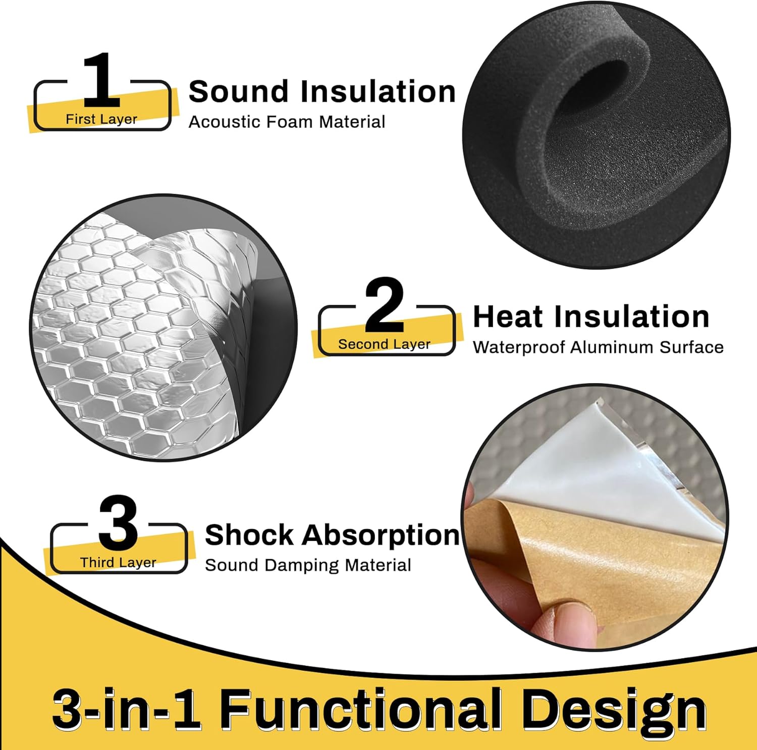 Sound Deadening Kit for Vent,Sound Deadening Mat with Acoustic Foam and AC Vent Covers,Composite Sound Deadener Kit for Noise Insulation and Vibration Dampening,10"x14"Mesh Vent Cover