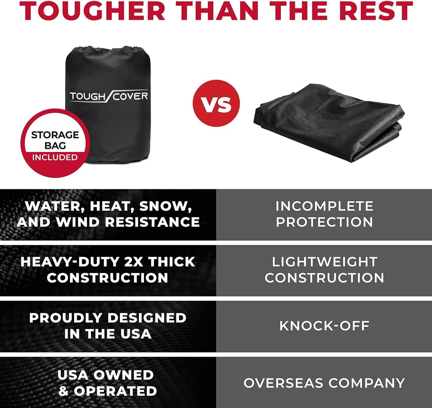 Tough Cover ATV Cover, Premium 600D, Standard Fit, Black