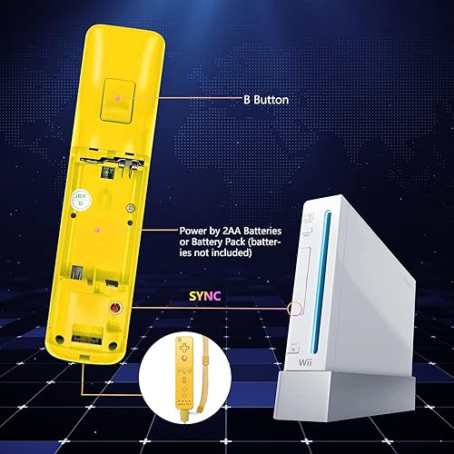 Miniatura 2 de Yosikr Wii Controller 4 Pack, Wii Remote Controller with Silicone Case and Wrist Strap Compatible for WiiWii U Console (Green+Yellow+Blue+Red)