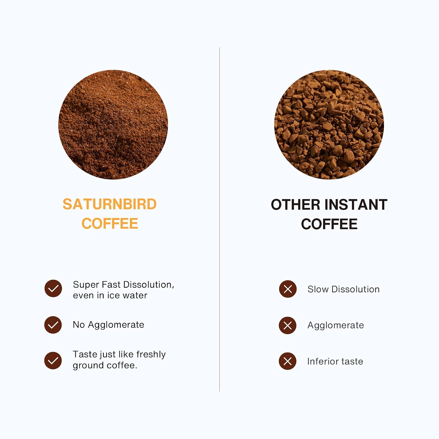 SATURNBIRD Premium Instant Coffee, Medium/Dark Roast Mix, Cold Brew/Latte/Americano 3 Customized Flavors, 100% Arabica Blend, 18 Counts for Camping Traveling Home Office, 1.27 OZ
