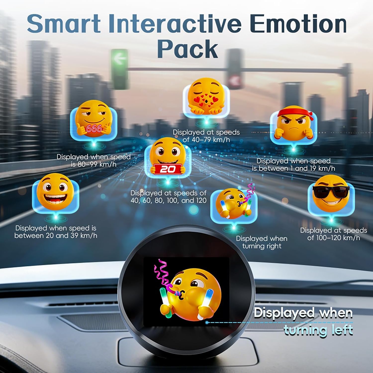 GPS Speedometer Digital Speedometer for Car with Speed & Overspeed Alarm, Dynamic Facial Expressions, Multi-Language, USB Plug-and-Play, 0 Power Consumption (Auto On/Off)