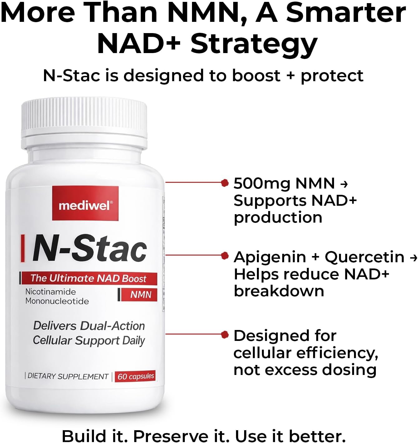 N-Stac Pure NMN 500mg Supplement - Triple-Action NAD+ Preservation Complex with Apigenin, Quercetin & BioPerine - High Absorption NAD Booster - 60 Capsules