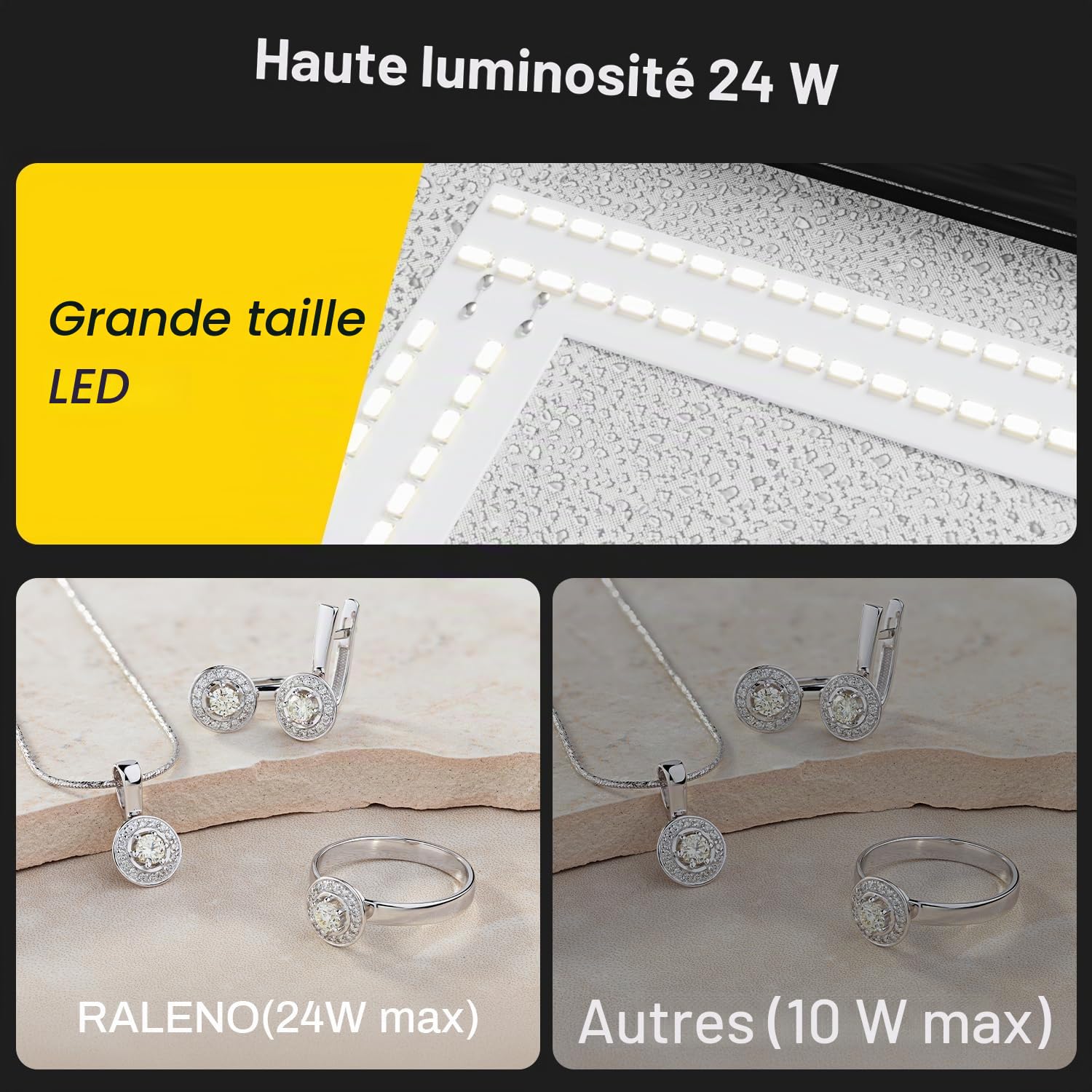 RALENO Boîte à lumière Portable pour Photographie, 40 x 30 x 30cm, kit de Tente de Prise de Vue (CRI > 95 | luminosité réglable 24 W | 6 Toiles de Fond) pour Produits de Bijoux, Montres
