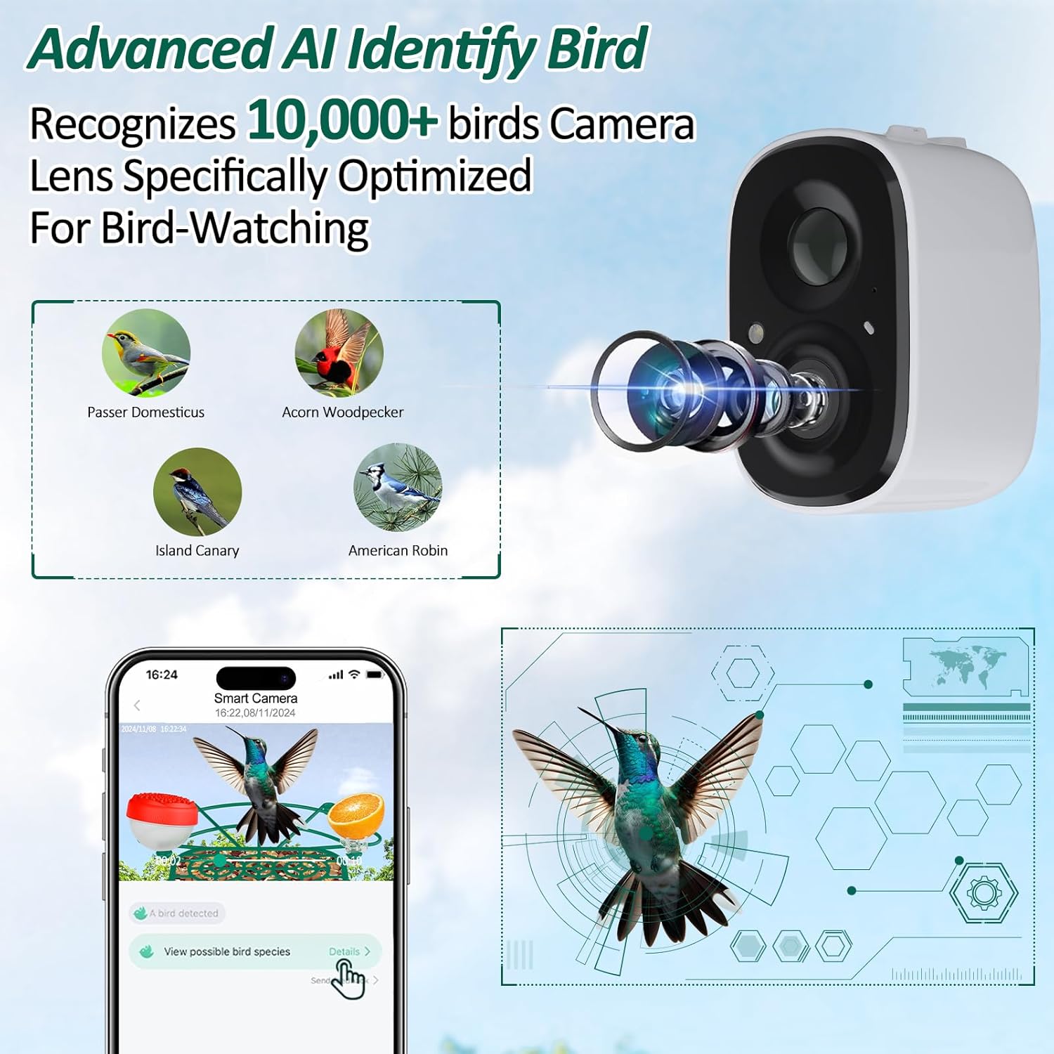 Bird Feeder with Camera, 2K Birds Camera with 3-in-1 Feeding, Drinking, and Bathing | AI Identify, Real-Time Monitoring and Alerts | IP65 and Squirrel-Proof for Outdoors, Gift for Bird Lovers